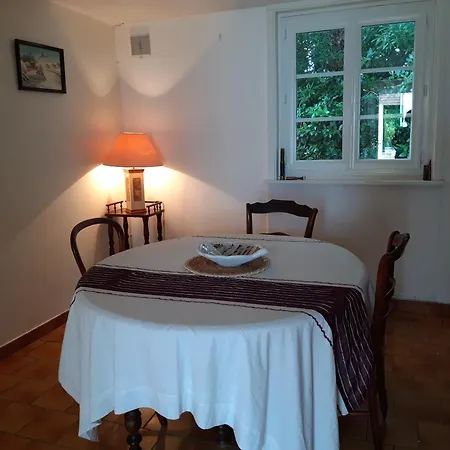 Bed & Breakfast Domaine De Fontcouverte (Charente-Maritime)